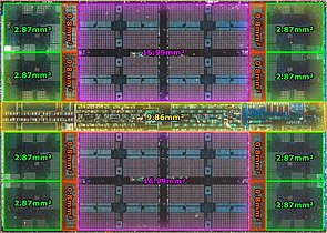 AMD Zen 2 CCD Die-Analyse